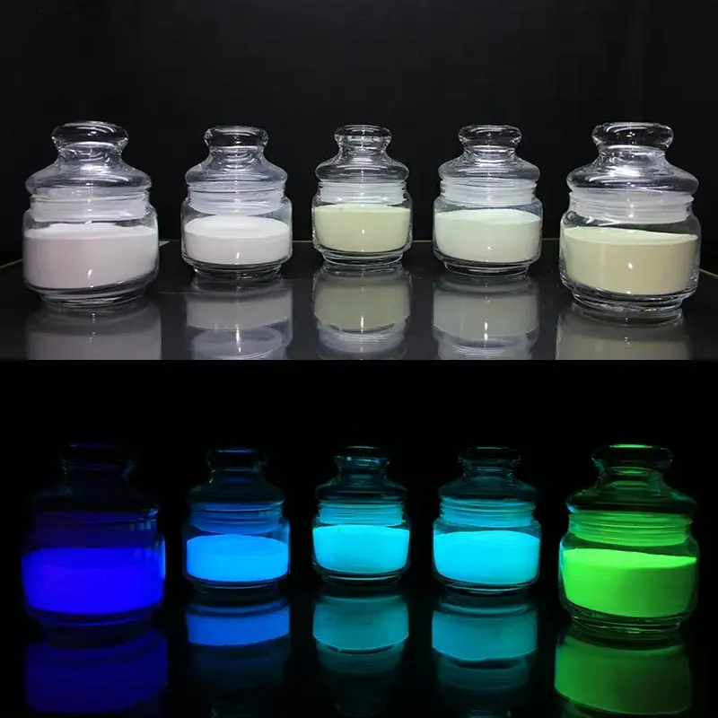 Wofür werden Phthalocyanin -Pigmente verwendet?